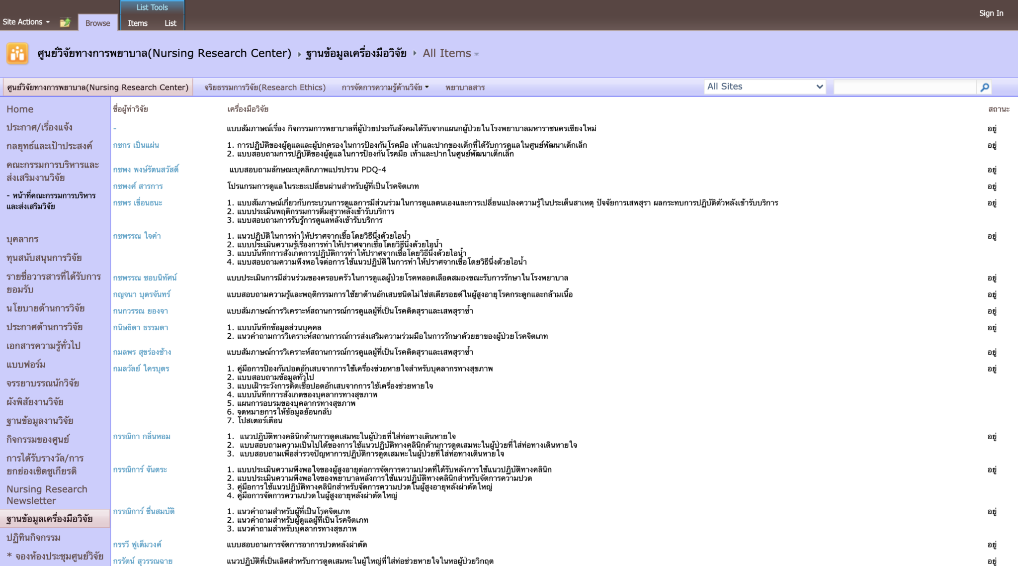 Instrument Databases – Thailand Nursing Research & Educational ...